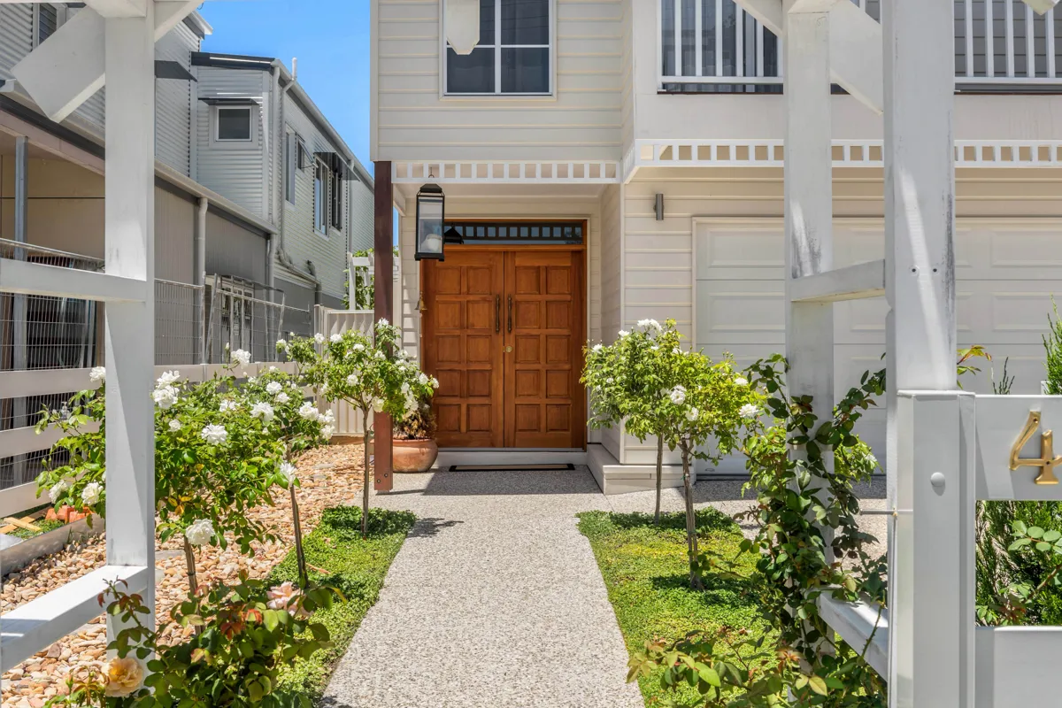 Spring Rentals The spring rental market